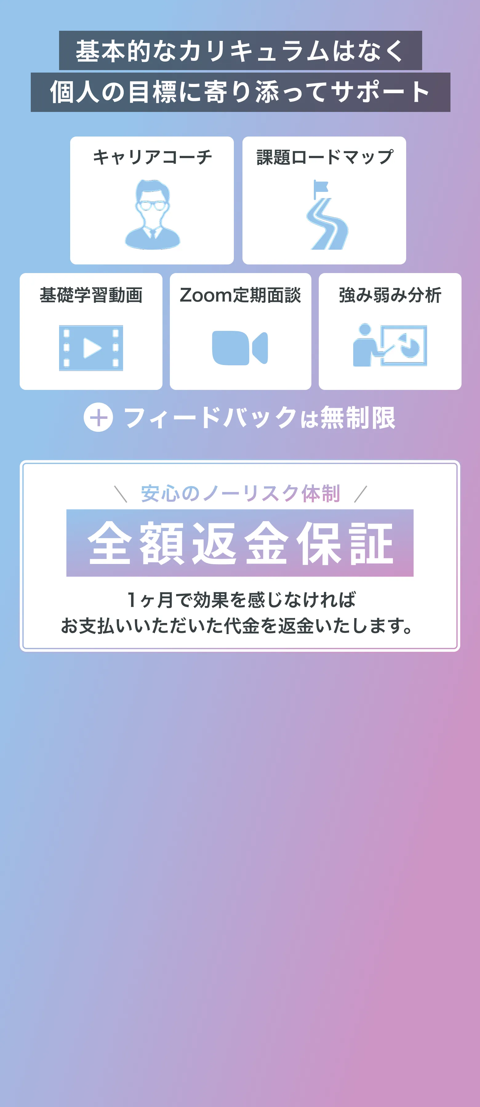 基本的なカリキュラムはなく個人の目標に寄り添ってサポート/安心のノーリスク体制全額返金保証